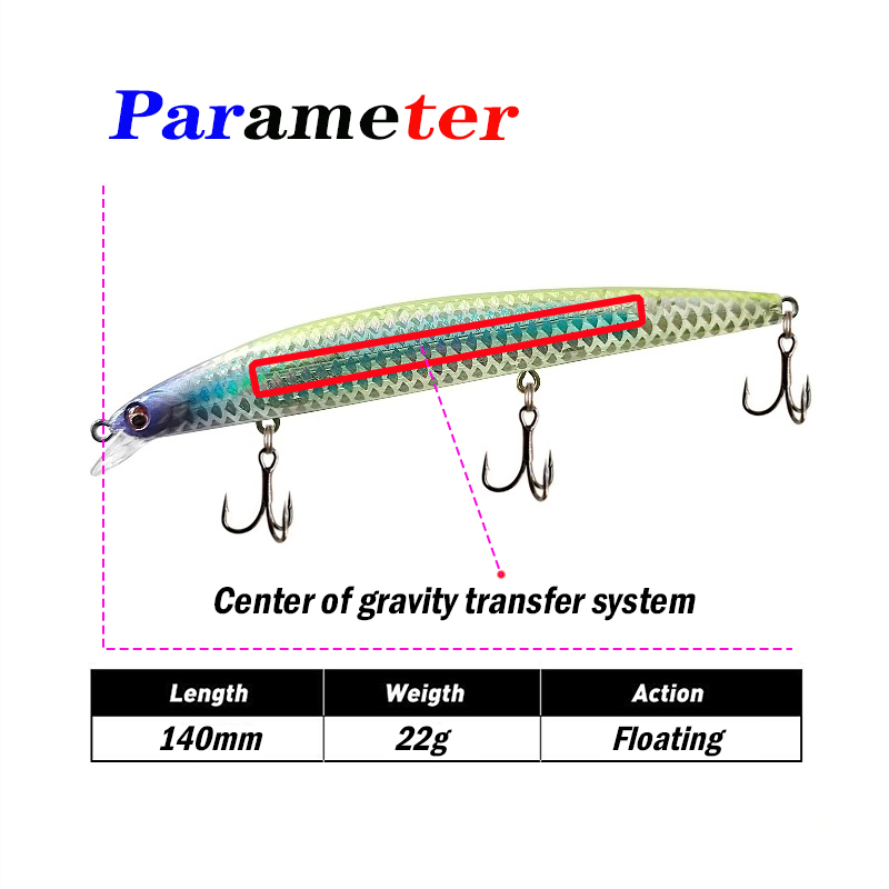 140mm 22g Testar Fishing Lure  - đánh giá và giá Rain Stick Percussion