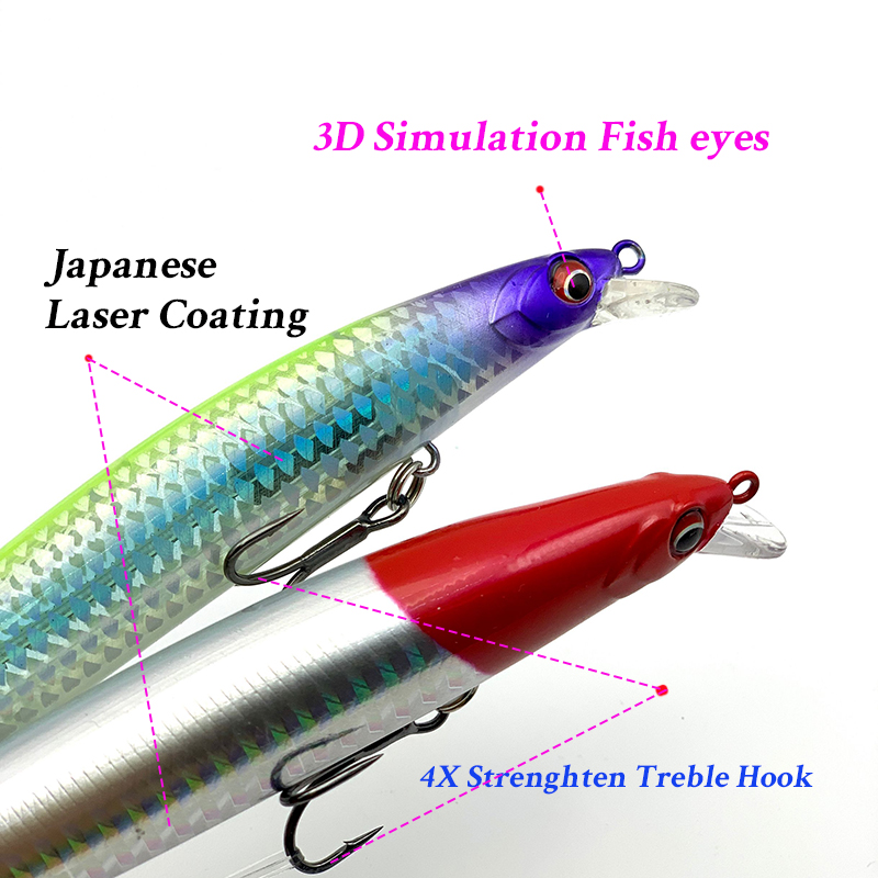 140mm 22g Testar Fishing Lure  - đánh giá và giá Rain Stick Percussion
