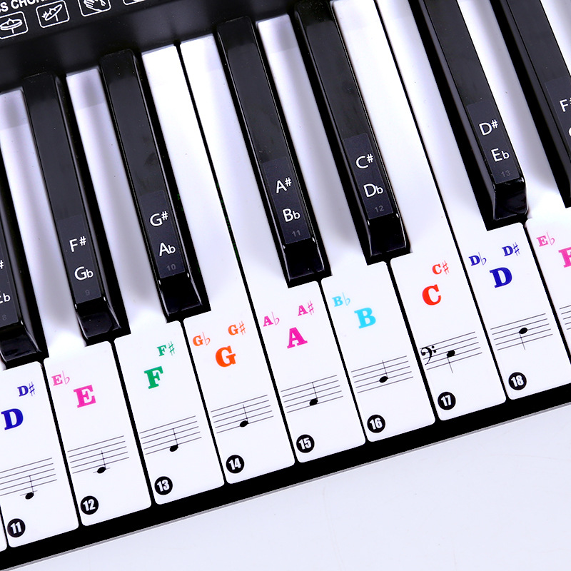 Transparent Piano Keyboard Sti - đánh giá và giá Musical Instrument Symbols