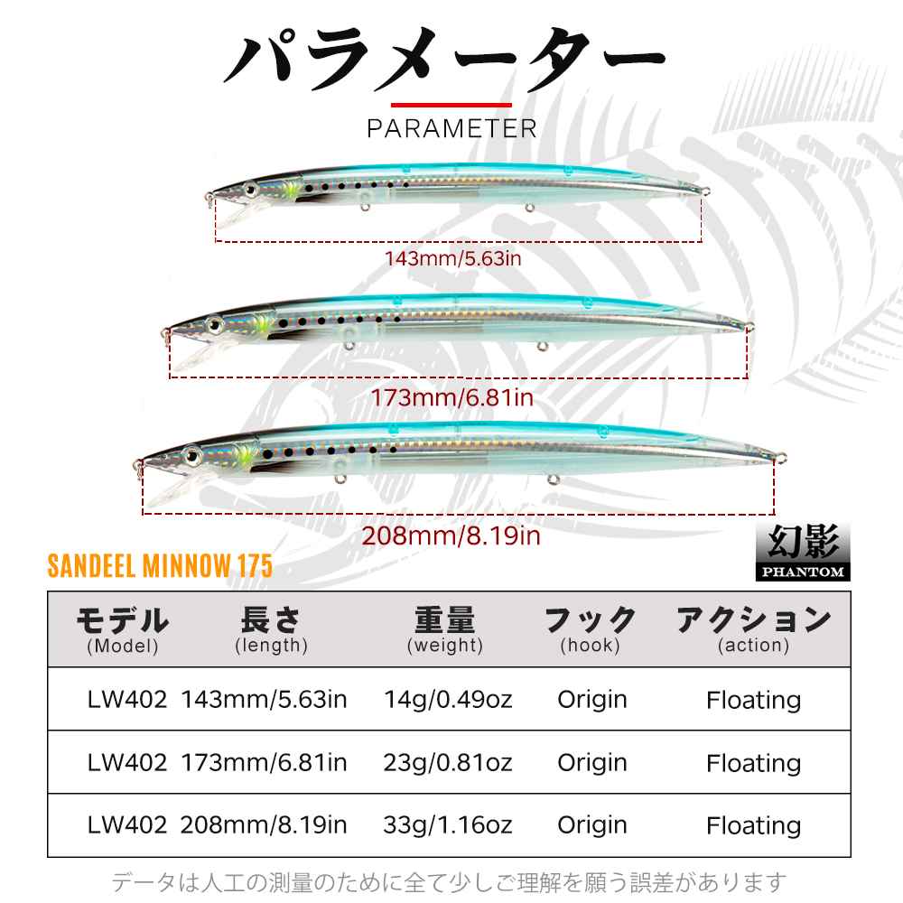 Hunthouse Sandeel Minnow Mồi 1 - đánh giá và giá Rain Stick Percussion